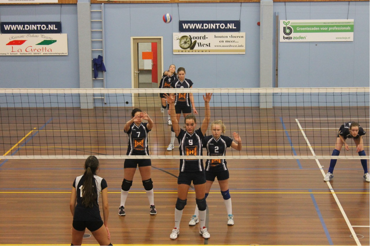 Voorlopige uitslagen HTJ toernooi van 2 februari 2014